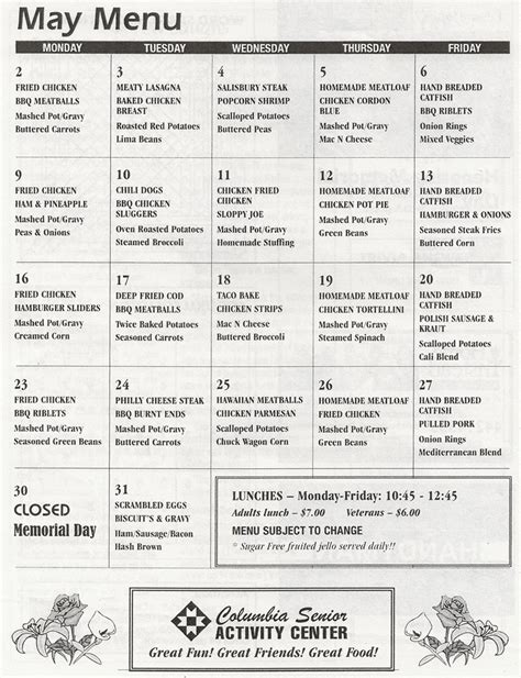 lunchtime for yesterday 2023|The Menu (2022) .